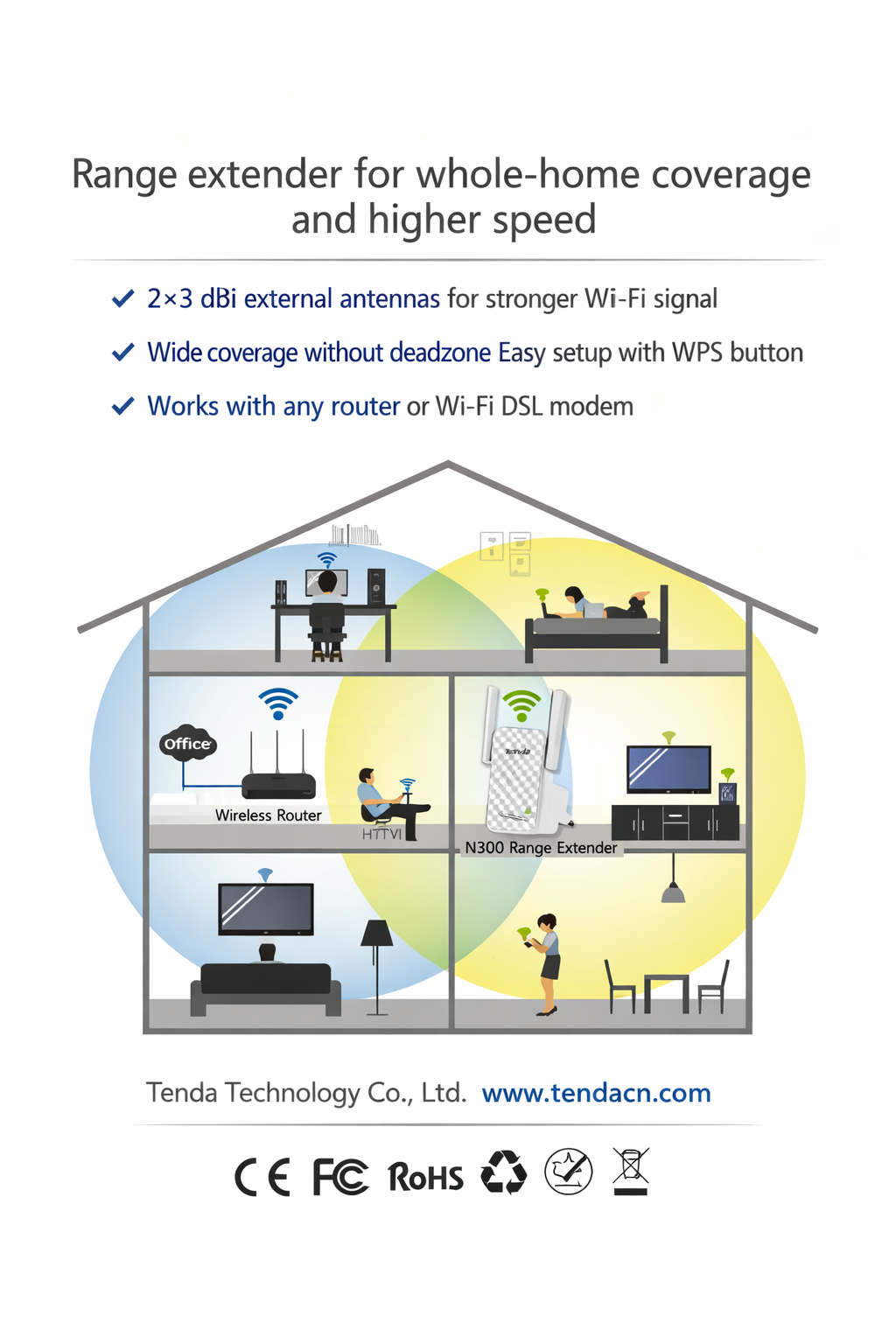 Tenda Universal Range extendar