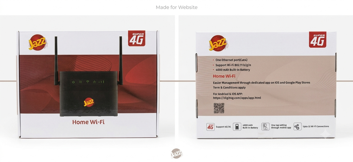 4G Modem (Unlocked)